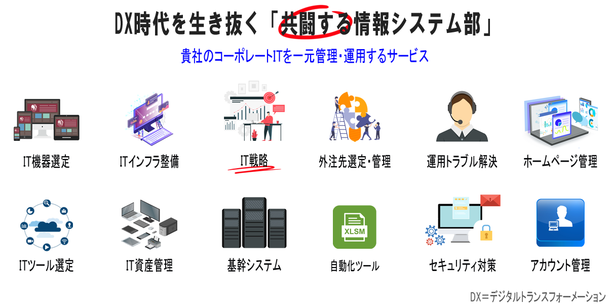 コーポレートIT管理